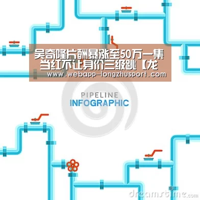 吴奇隆片酬暴涨至50万一集 当红不让身价三级跳【龙珠体育体育】(图3) 龙珠体育